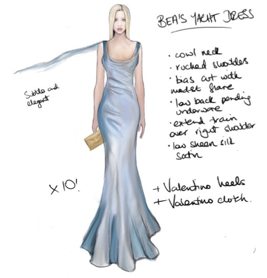 anybody but you blue dress Sydney Sweeney Anyone But You Dress