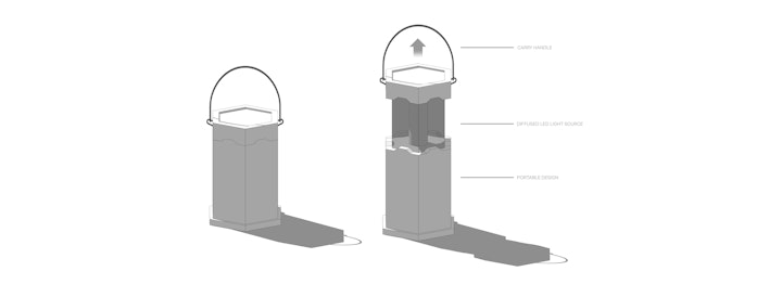 Lantern Design copy - This lantern draws inspiration from the distinctive geometry and earthy textures of Najdi architecture, reinterpreting traditional forms into a compact, lightweight design ideal for contemporary use. Its sculpted silhouette and patterned detailing echo the carved motifs and rhythmic proportions of Najdi buildings, creating a strong cultural identity in a minimal footprint. Engineered for dark sky zones, the lantern directs a focused, downward glow that minimises light pollution while providing efficient, atmospheric illumination. Thoughtfully designed for portability and performance, it blends heritage aesthetics with modern functionality.