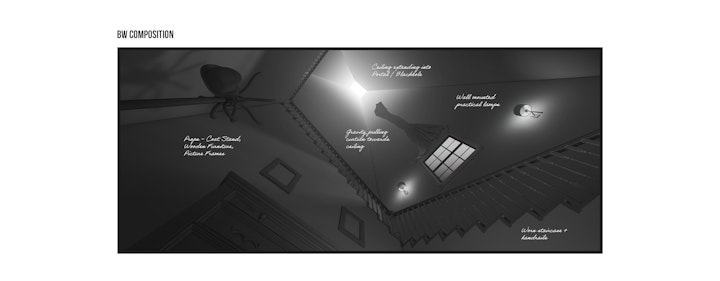 Process Template Fear 01 -