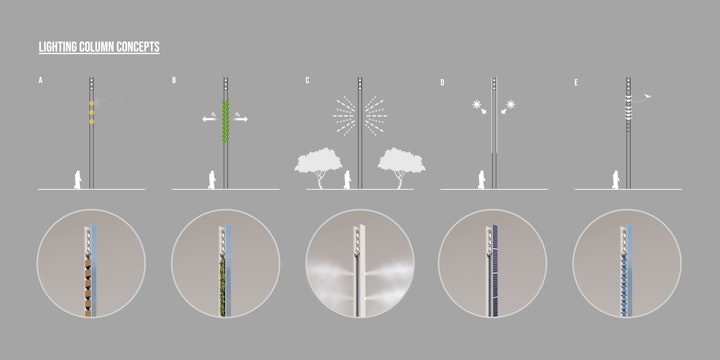 Column Graphics - Updated - This innovative series of environmentally integrated lighting columns explores the fusion of infrastructure and sustainability, each design tailored to support a specific green function:
(A) Animal Habitats - A column designed to provide refuge for urban wildlife.
(B) Vegetation- Modular planting systems that supports climbing plants, mosses, and pollinator-friendly flora.
(C) Irrigation - Engineered with built-in water collection and distribution systems.
(D) Solar - Subtle solar panels maximise sun exposure while maintaining a sleek, architectural profile.
(E) Drones - This future-facing column includes a drone docking and charging station.