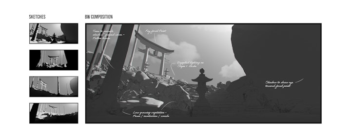 Process Template Japan -