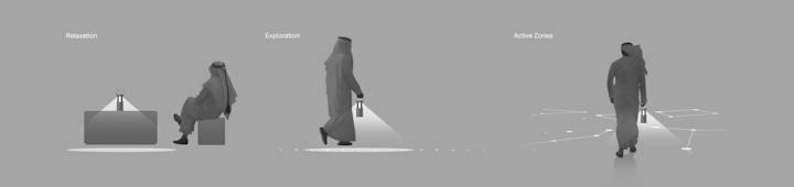 Design Diagrams - Lantern copy -