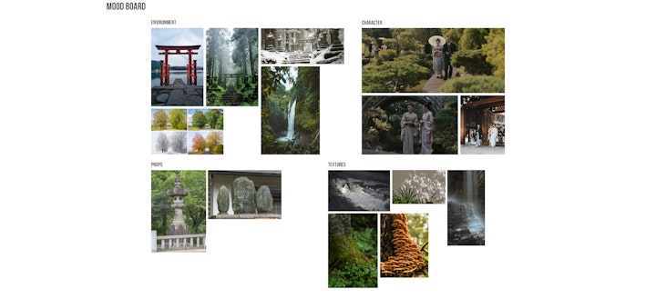 Shrine Mood Board -