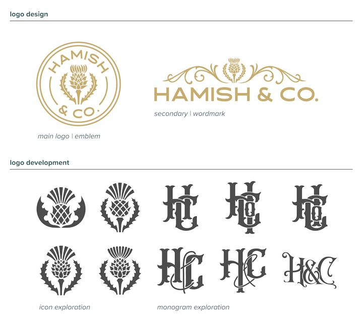 H&C_Packaging_PortfolioAssets-02