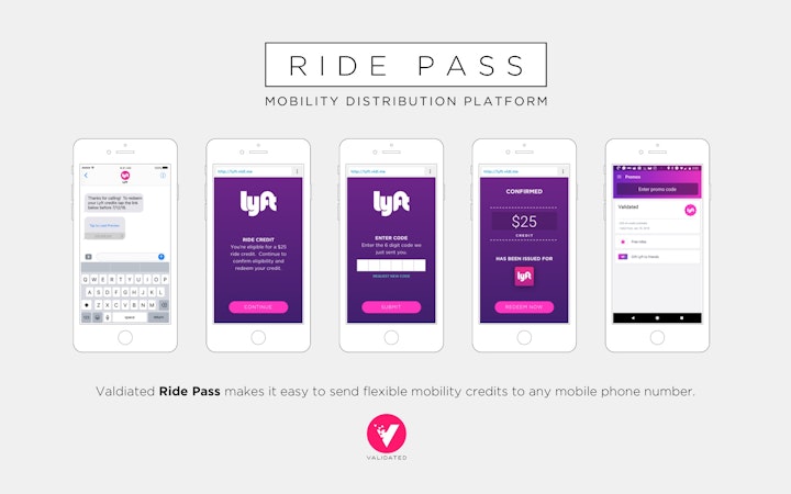 Lyft used a private-label version of Validated's Ride Pass product to issue Lyft credits instantly via SMS. This was a set of mockups of the proposed UI.