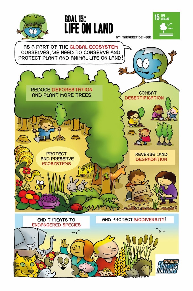 The 17 Sustainable Development Goals As Illustrated By Margreet De Heer the-17-sustainable-development-goals-as-illustrated-by-margreet-de-heer