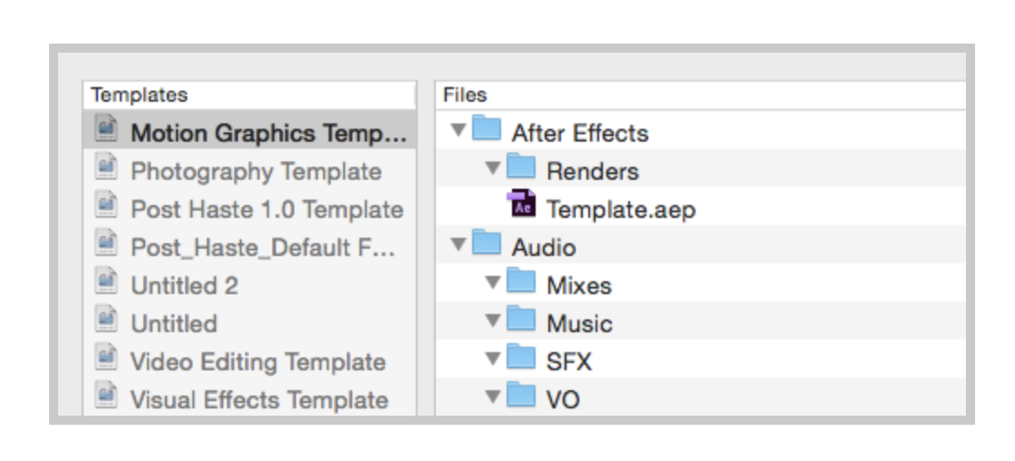 Post Haste Templates Post Haste Templates