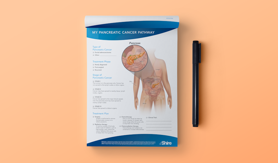 Pancreatic Vector Illustration