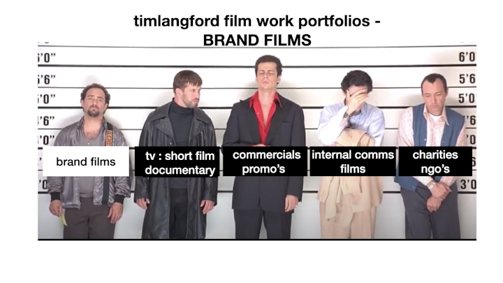 Brand Film work