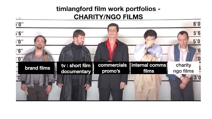 Charity/ngo films