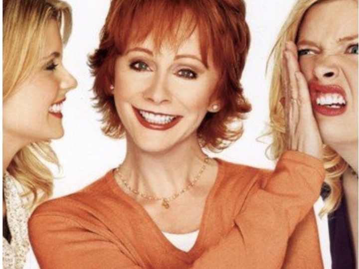 REBA