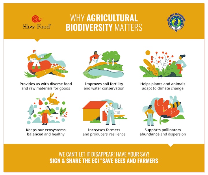 SLOW FOOD Agricultural Biodiversity