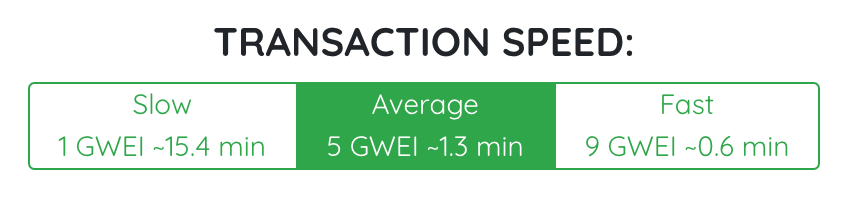 DeFi Transaction Speed