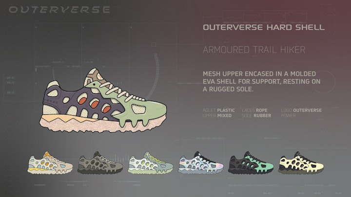 Outerverse Brand