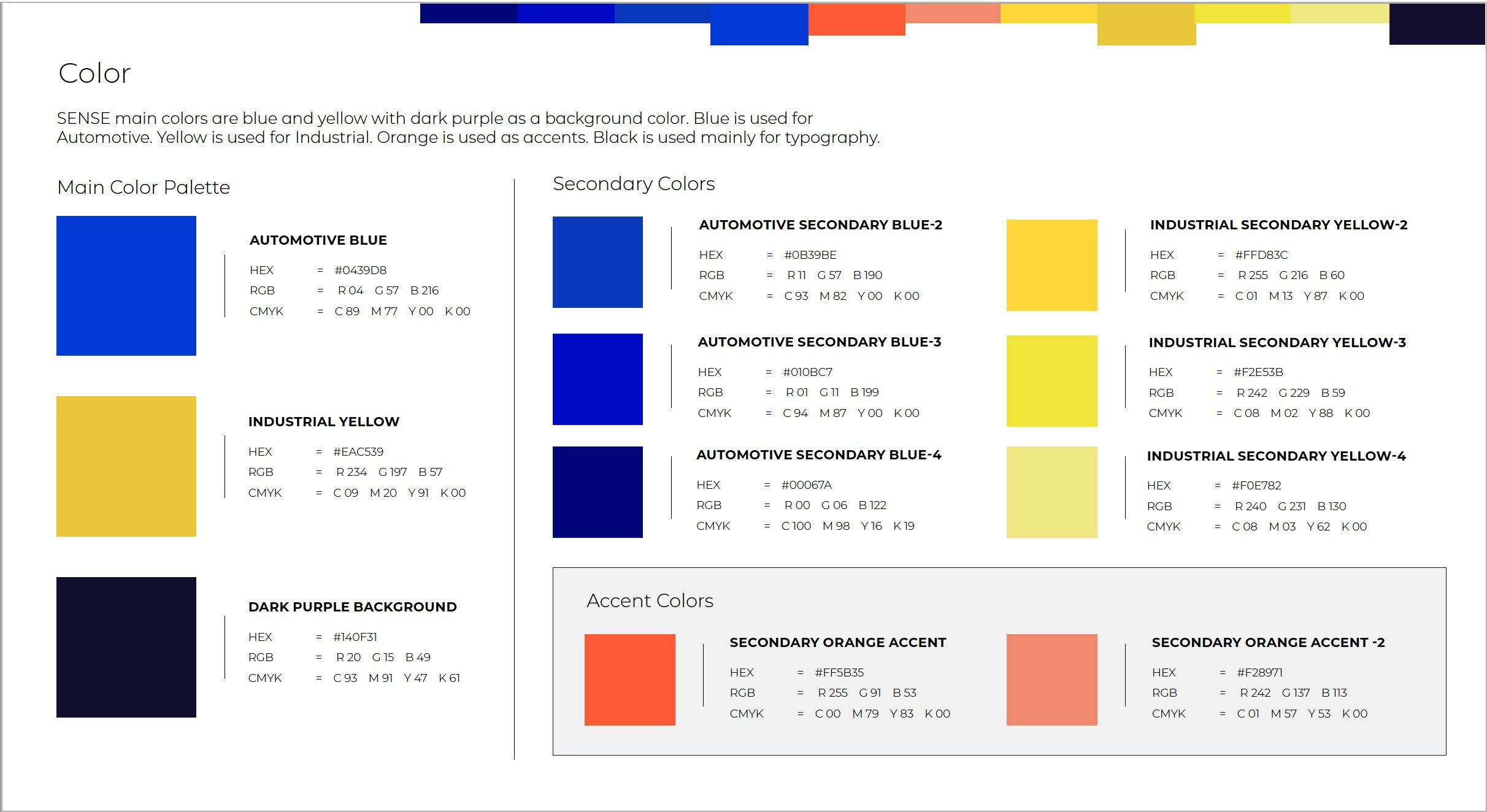 Sense Cindy Ann Ganaden