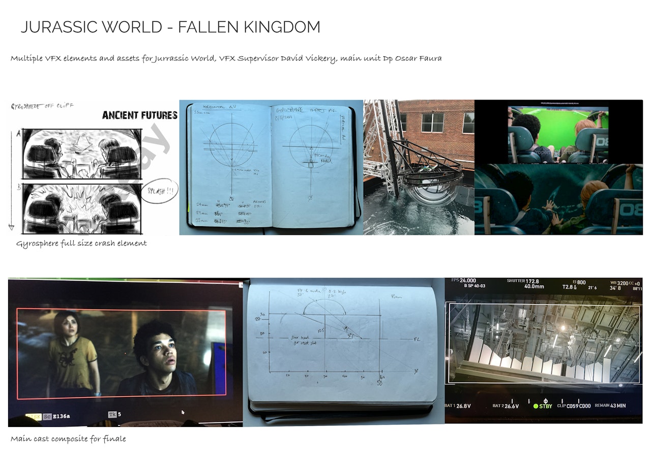 jurassic world 2 fallen kingdom | splinter unit - SIMON REAY