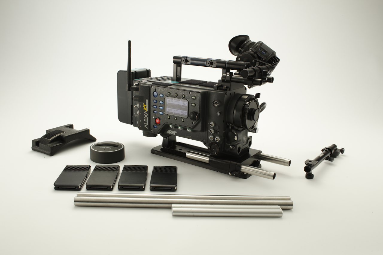 Camera Packages - Cross Hire