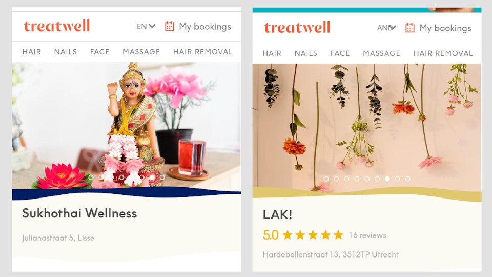 Wellness Online Publications Copyright of Treatwell