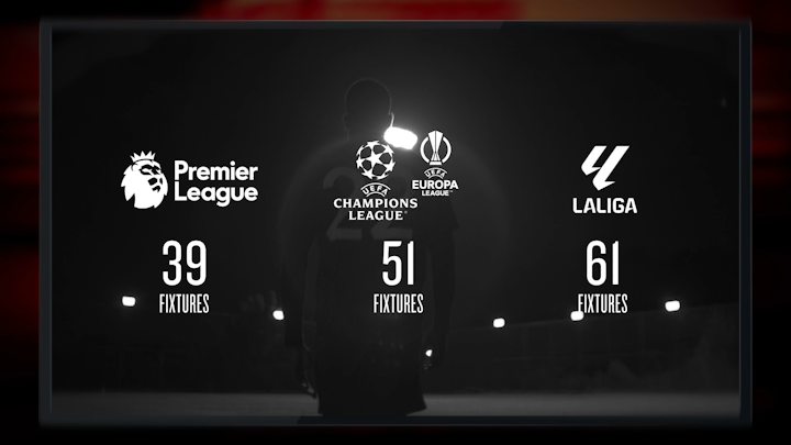 Under Armor Football