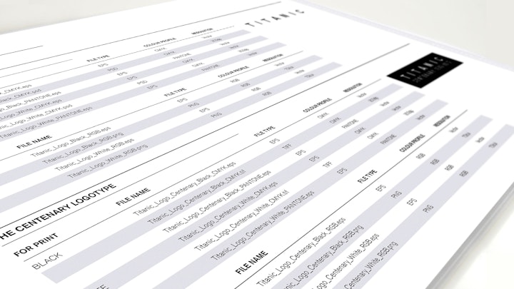 Jason Ford - Titanic Brand Guidelines