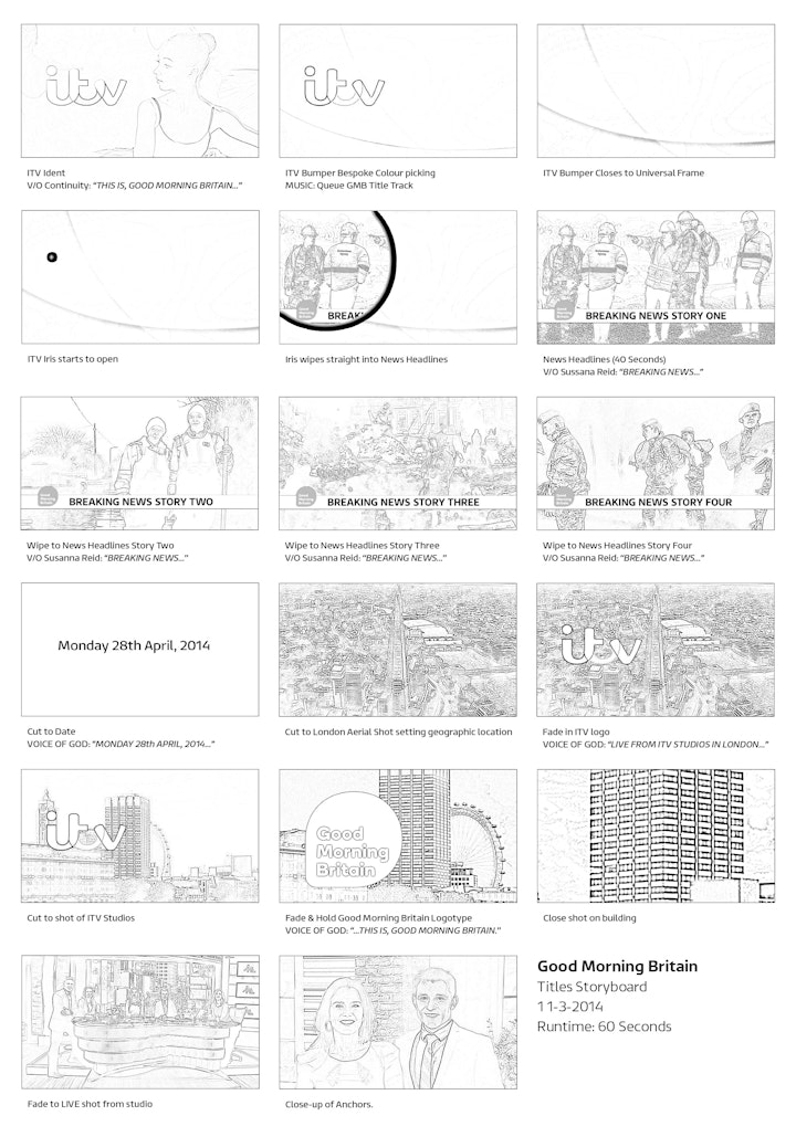 Jason Ford - Good Morning Britain Title Sequence Storyboard