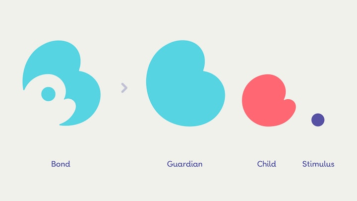 Jason Ford - Little Be Logo Elements
