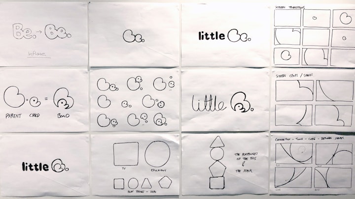 Jason Ford - Little Be Early Development