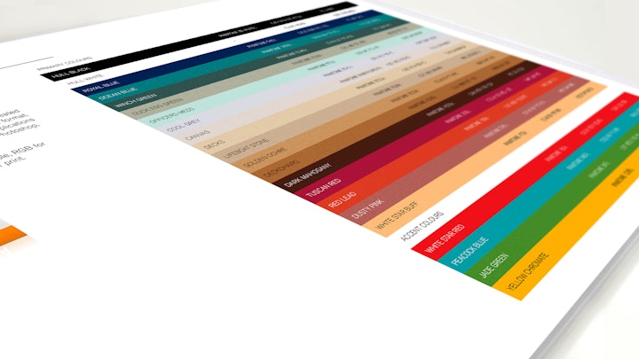 Jason Ford - Titanic Brand Guidelines