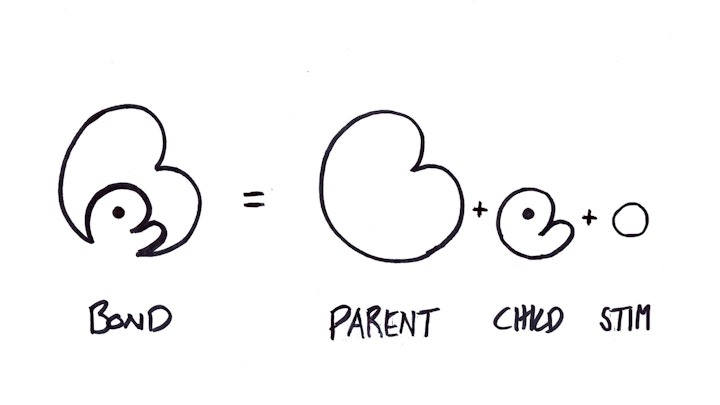 Jason Ford - Little Be Early Development
