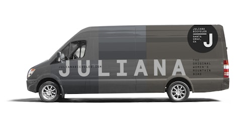 Juliana brand ID ≥