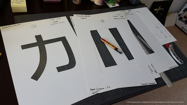 Studio Memory Lane | The workshop