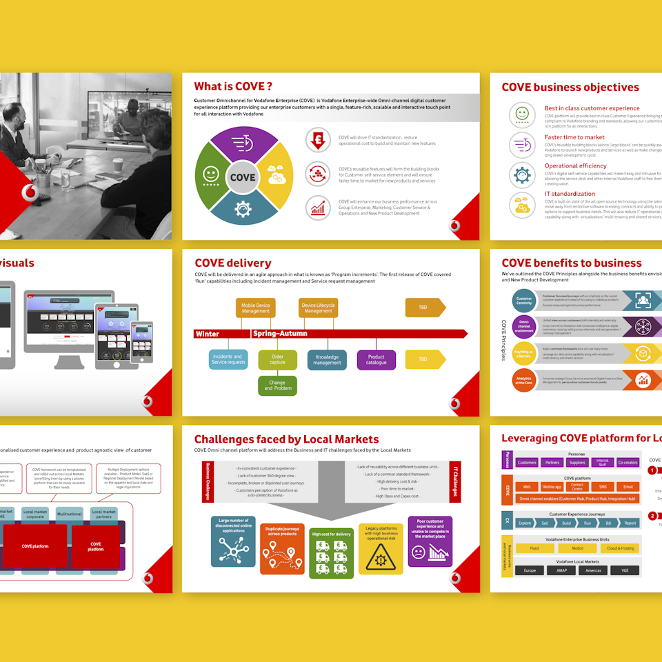 Information graphics - Client: Vodafone. Business-to-business marketing slideshow for a digital customer experience portal.