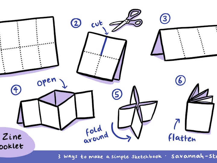 How to make a simple sketchbook - 3 ways!