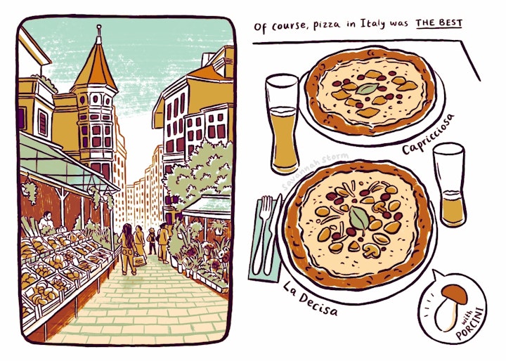 Travel Journal - A page from an illustrated travel journal, showing an Italian market scene, and two pizzas called 'Capricciosa' and 'La Decisa', with porcini mushrooms.