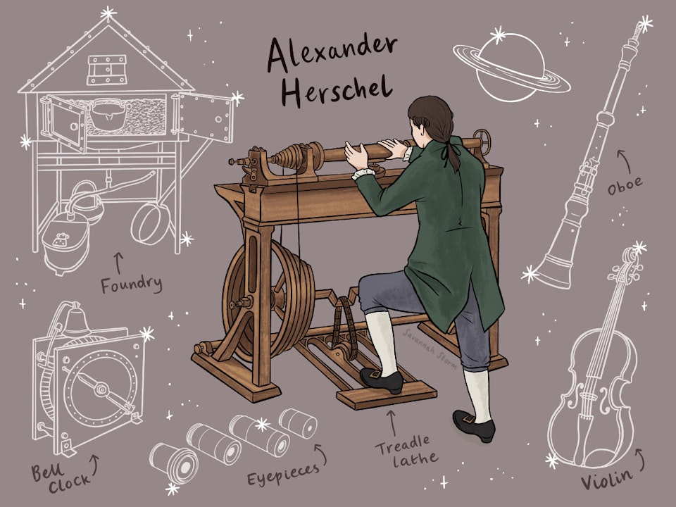 Herschel Museum of Astronomy - Historical character illustration of Alexander Herschel, using an 18th century treadle lathe.