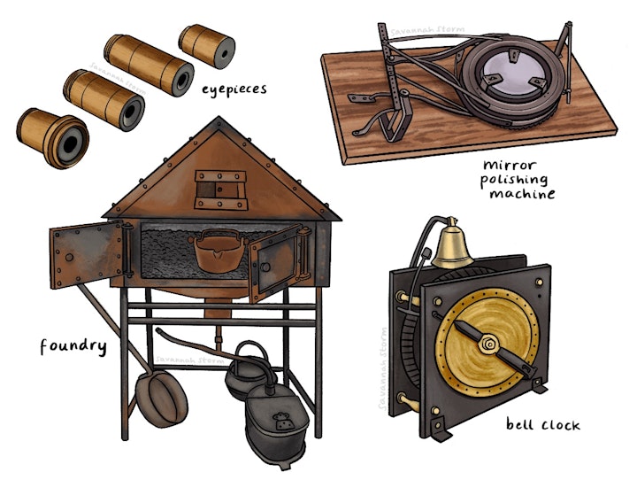 Herschel Museum Objects