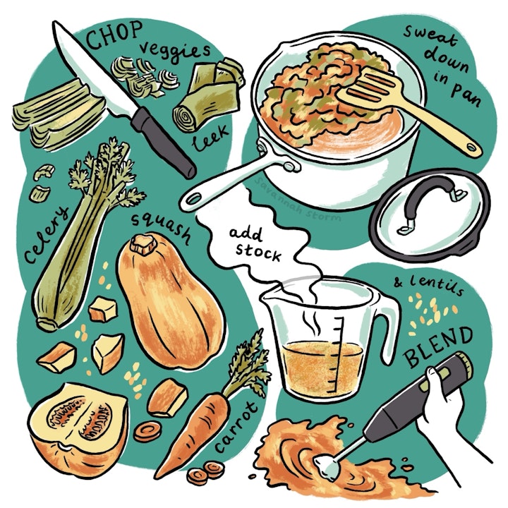 Illustrated Recipes - Illustrated soup recipe, visually showing how to make an autumn / winter vegetable soup.