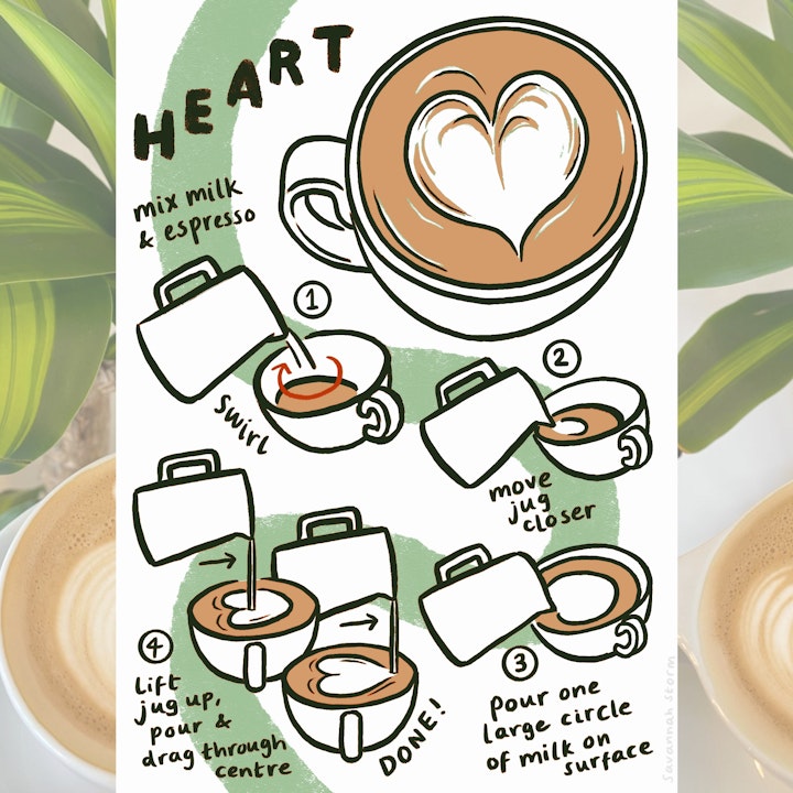 How to Pour Latte Art