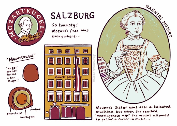 Travel Journal - A page from an illustrated travel journal, showing observations from Salzburg, Austria. An illustration of a tall yellow building with lots of windows that was Mozart's birthplace, a 'Mozartkugel' chocolate, and a portrait of Mozart's sister, Nannerl.