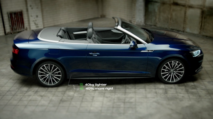 Audi A5 Cabriolet - Screenshot 2023-09-04 at 14.08.07