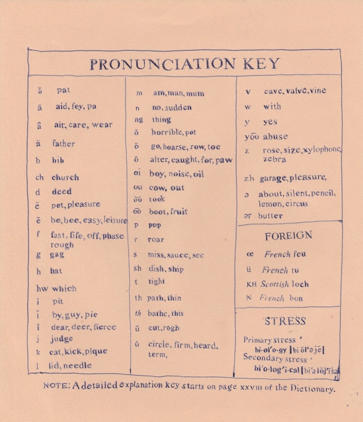 Pronunciation Key - Pronunciation Key, 2016, 11" h x 9" w, pen on paper