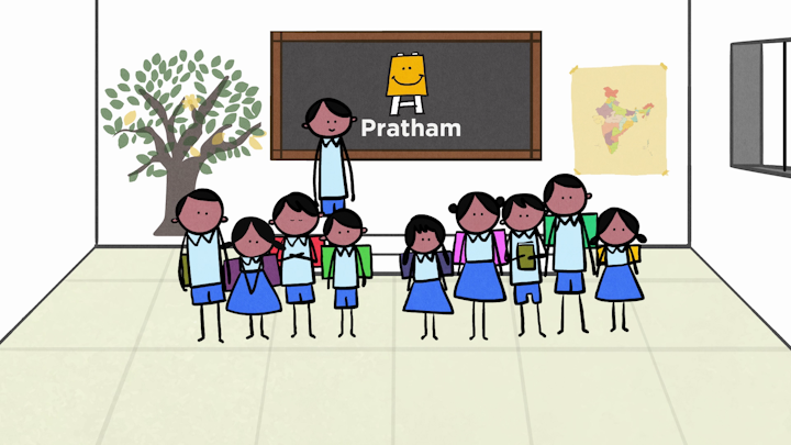 Teaching at right level-JPAL