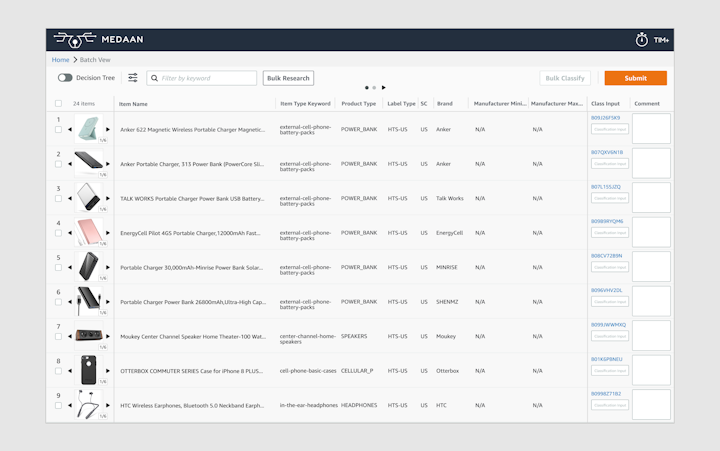 Large image view: to support the image analysis heavy workflow
