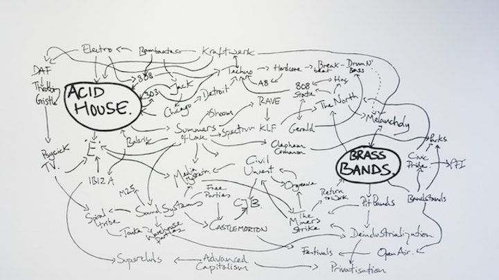 Matthew J Bennett - Senior Creative Director - Jeremy Deller - Indelible Grace