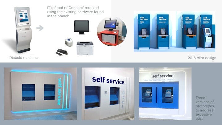 2016 – Self-Service Terminal design improved efficiency and access.