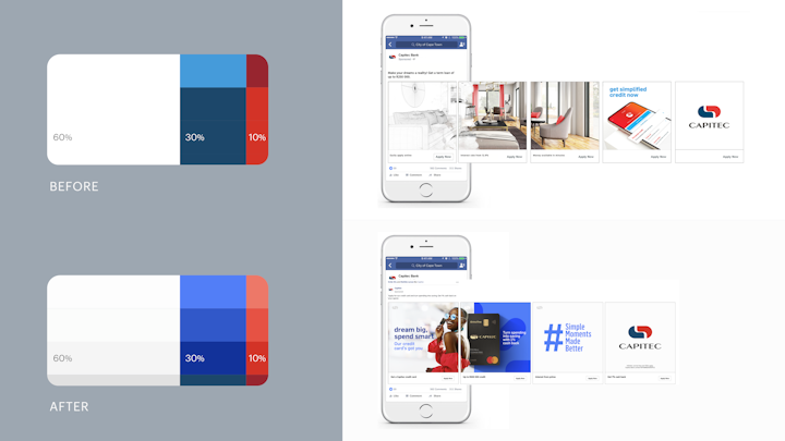 Connecting the past with colours of progress. New shades of blue and red softened Capitec’s corporate feel while maintaining its iconic look.