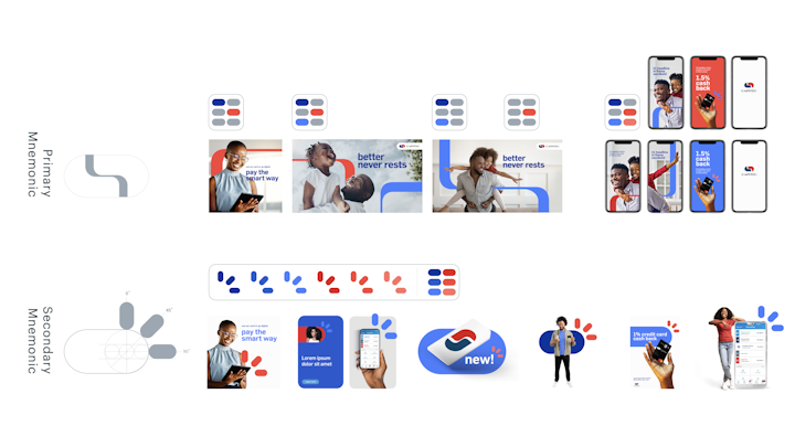 Graphic mnemonics designed to support, not overshadow.