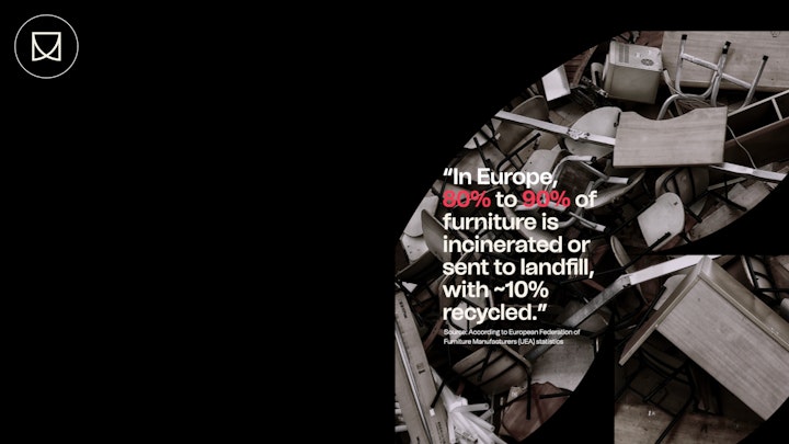 Interiors & Furniture - HONEST, SAFE & RECYCLABLE