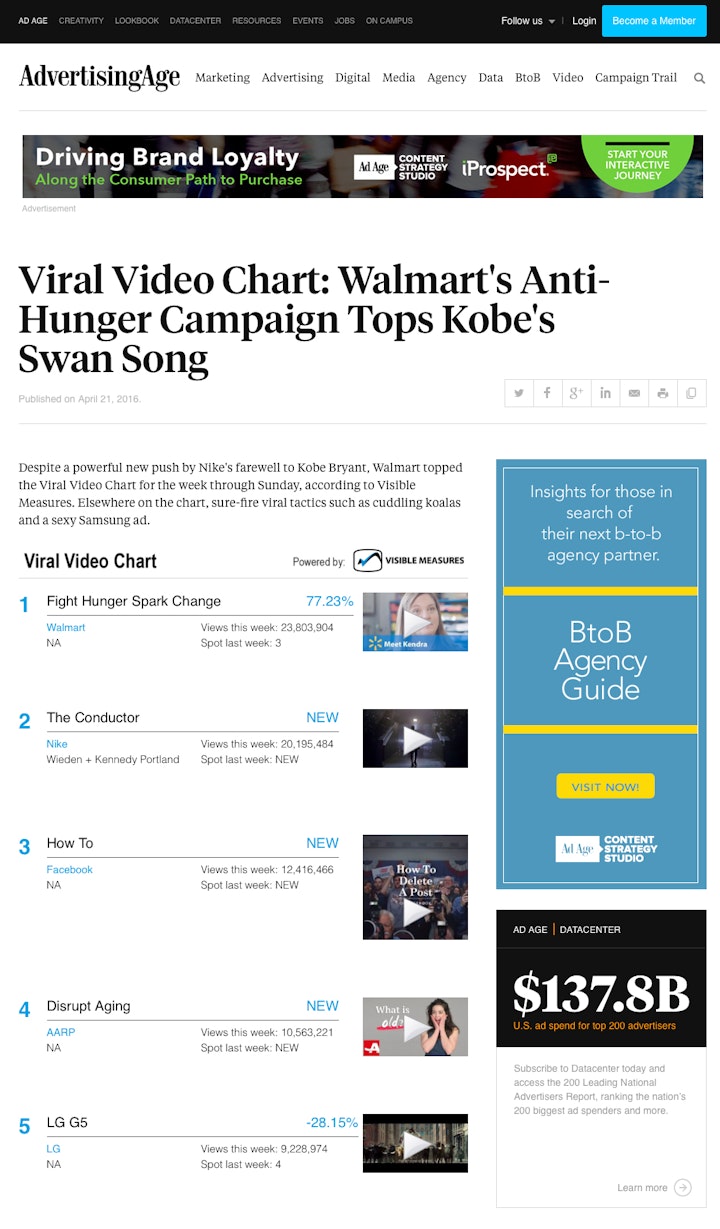 My Walmart film tops Viral Video Chart