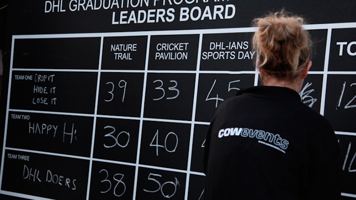 DHL TEAM BUILDING EVENT @ MILTON HILL HOUSE